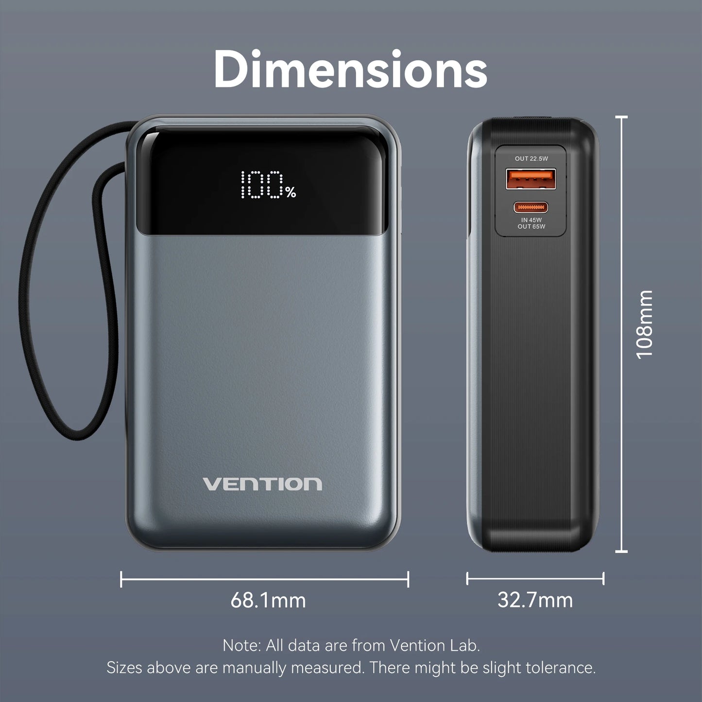 Vention 65W Power Bank 20000Mah Fast Charging Powerbank Exte