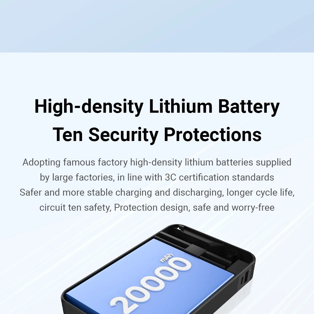Vention 65W Power Bank 20000Mah Fast Charging Powerbank Exte