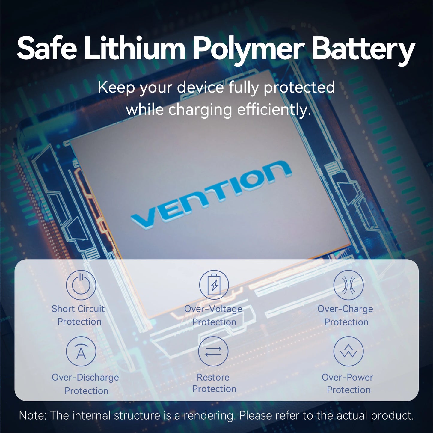 Vention 65W Power Bank 20000Mah Fast Charging Powerbank Exte