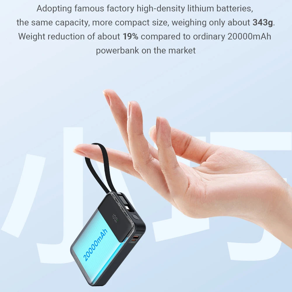 Vention 65W Power Bank 20000Mah Fast Charging Powerbank Exte