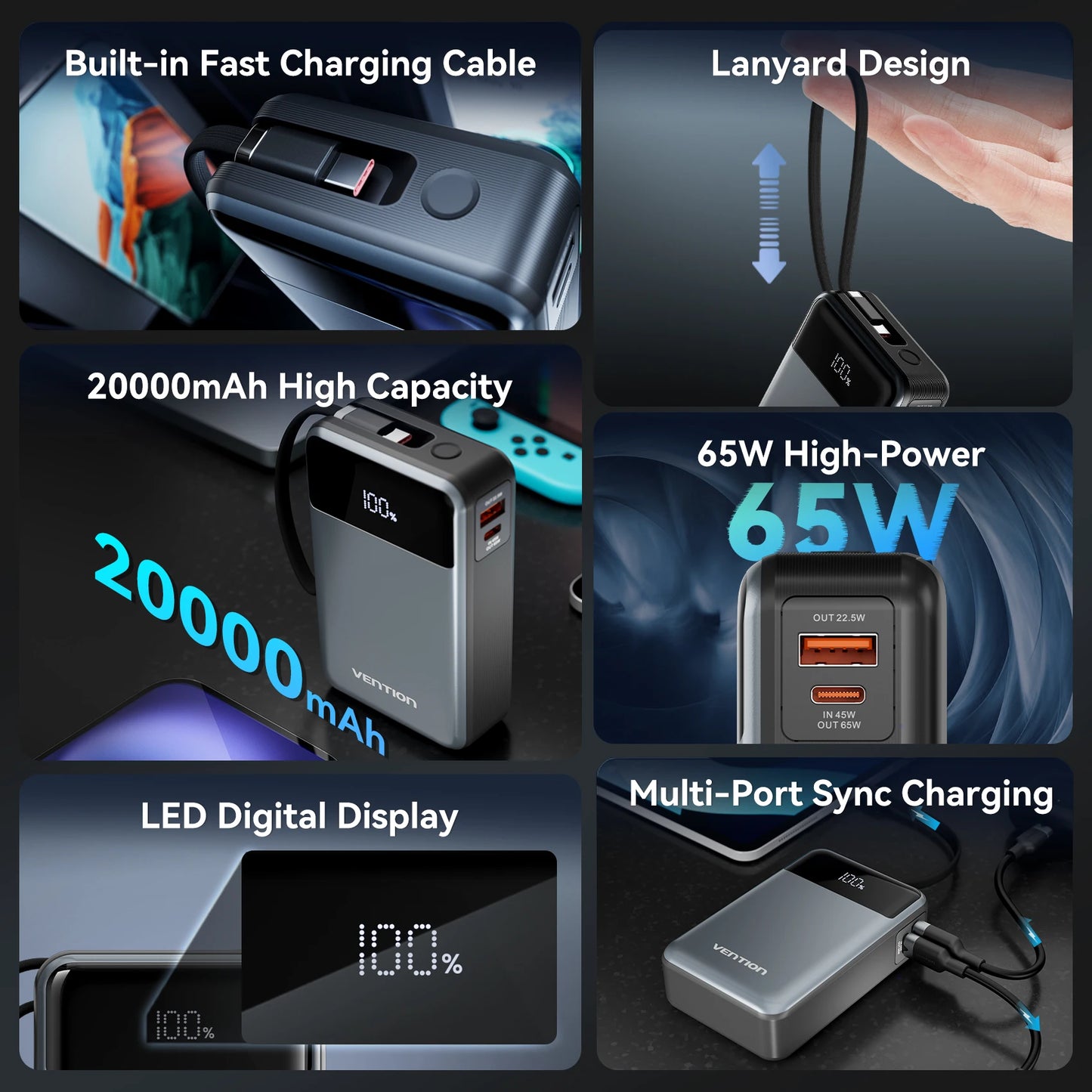Vention 65W Power Bank 20000Mah Fast Charging Powerbank Exte